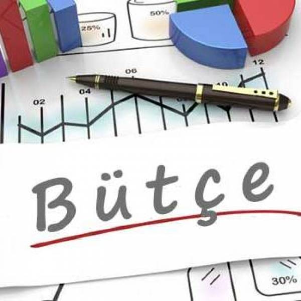 Calculating the Operations Budget of the Hotel Sales and Marketing Department